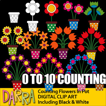 Preview of Math Clip Art: Counting Flowers In Pot