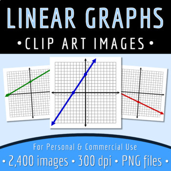 Preview of Math Clip Art - Linear Graphs - Intercepts Marked - 2,400 Images