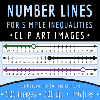 Preview of Math Clip Art - Simple Inequalities - Graphs on Number Lines - 505 Images