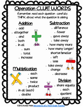 word clues for problem solving