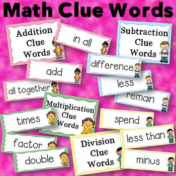 Preview of Math Clue Words Addition, Subtraction, Multiplication, Division
