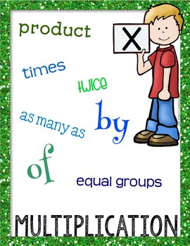 Math Clue Words Posters FREEBIE by Meredith Anderson Momgineer