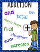 Math Clue Words Posters FREEBIE! by Meredith Anderson  Momgineer