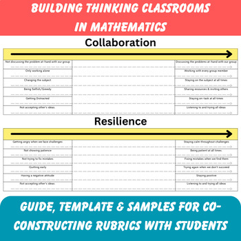 Preview of Math: Co-Constructed Rubric Template,Guide & Sample-Building Thinking Classrooms