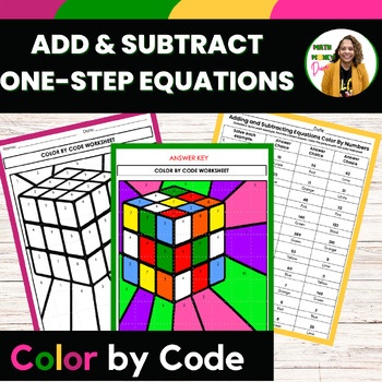Preview of Math Color by Numbers Adding & Subtracting One-Step Equations Activity