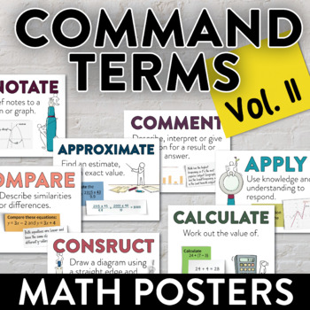 Preview of Math Command Terms (POSTERS) Vol. II