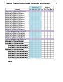 Math Common Core 2nd Grade Standards with Substandards- editable