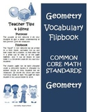 Math Geometry Vocabulary Cards