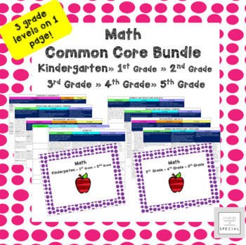 Preview of Math Common Core Reference Guide Bundle (Kindergarten - 5th Grade)