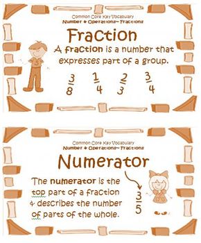 Preview of Number and Operations Fractions Vocabulary Cards