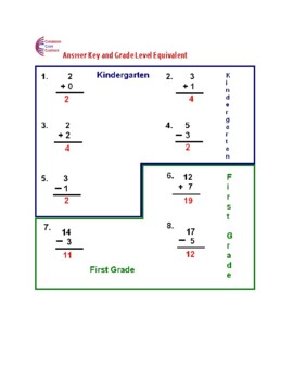 Preview of Math Computation and Word Problem Grade Equivalence Placement Assessments BUNDLE