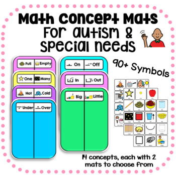 Preview of Math Concept Mats File Folder Sorting Activities for Autism and Special Needs