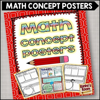 Preview of Math Vocabulary One Pager Posters