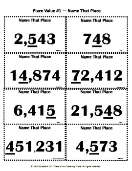 Math Confusion: Numbers and Operation Review by Tricks of the Trade