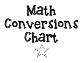 Math Conversions Printable Anchor Chart