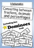 Math: Converting Between Fractions, Decimals and Percentag