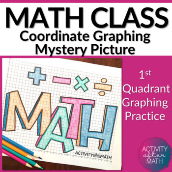 Preview of Math Back To School Coordinate Graphing Picture 1st Quadrant Only