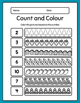 Math Counting by Erica Fleming | TPT