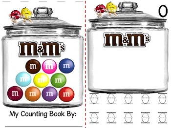 How many M&Ms are in this jar? 