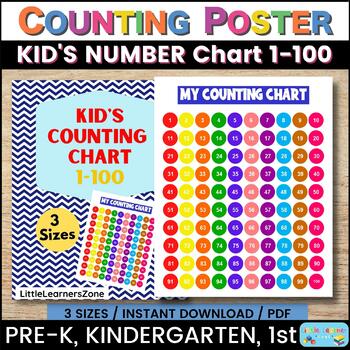 Preview of Math-Counting-Chart-for Kids-Numbers 1-100