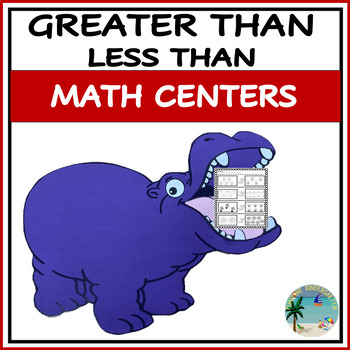 Preview of Math Craft | Greater Than Less Than Worksheet | Hungry Hippo Activities