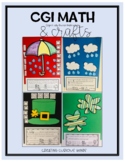 Math Craftivities for March and April