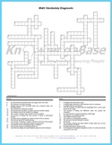 Math Crossword Puzzle Language Diagnostic