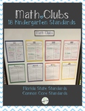 Kindergarten Math Data Tracking- Math Clubs