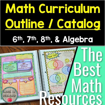 Preview of Math Curriculum Outline / Catalog