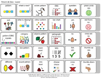 Math Curriculum Vocabulary Board (Special Ed, Pre-school, K-2) | TPT