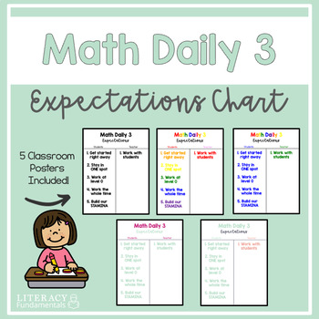 Preview of Math Daily 3 Guided Math Expectations Anchor Chart