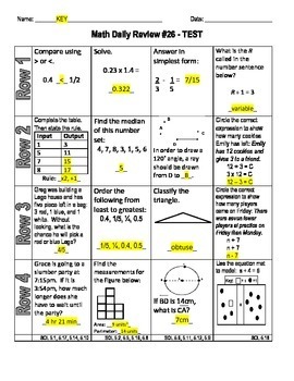 Math Daily Review Worksheet Bundle - 5th Grade SOL's - 30 WS, Keys