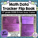 Math Data Tracking Flip Book for 5th Grade (5 pt scale CCSS)