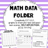 Math Data Folder EDITABLE aligns with Common Core Math Standards