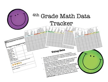 Preview of 4th Grade Math Data Tracker For Entire Year's Math Common Core Standards