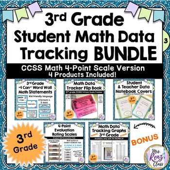 Preview of Student Math Data Tracking Bundled Set Common Core 3rd Grade 4 Point Version