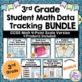 Student Math Data Tracking Bundled Set Common Core 3rd Gra