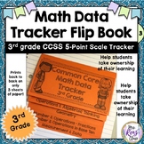 Math Data Tracking Flip Book  3rd Grade 5 Point Scale