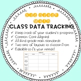 Class Math Data Tracking: Third grade Common Core Aligned,