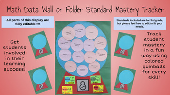 Preview of Math Data Wall or Folder Mastery Tracker Gumball Machine