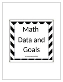 Math Data and Goals 2015-2016