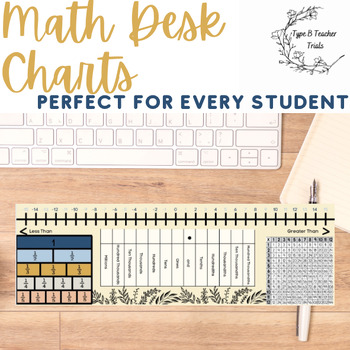 Preview of Math Chart for Desks- Number Line, Multiplication Chart, Fraction Bars, and More
