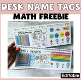 Math Desk Name Plates | Desk Name Tags | Back to school freebie