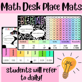 Math Desk Place Mat