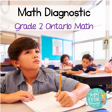 Math Diagnostic: Grade 2 Ontario Beginning of the Year Mat