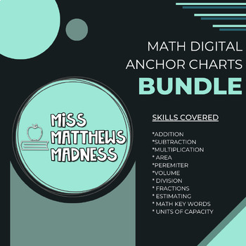 Preview of Math Digital Anchor Charts *Growing Bundle* !!!