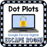 Math Digital Escape Room - Dot Plots - Google Forms