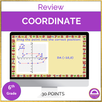 Preview of Math Digital Resource | Plotting Points on a Coordinate Plane Mystery Picture