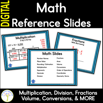 Preview of Math Digital Slides for Student Reference