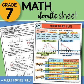 Preview of Math Doodle - Comparing Dot Plots - Easy to Use Notes with PowerPoint